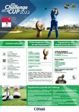 23^ Challenge Golf Cup 2022 - L.C.Legnano Host