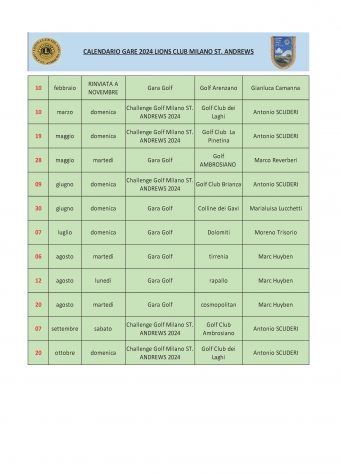 Calendario Gare 2024 - L.C. Milano St.Andrews